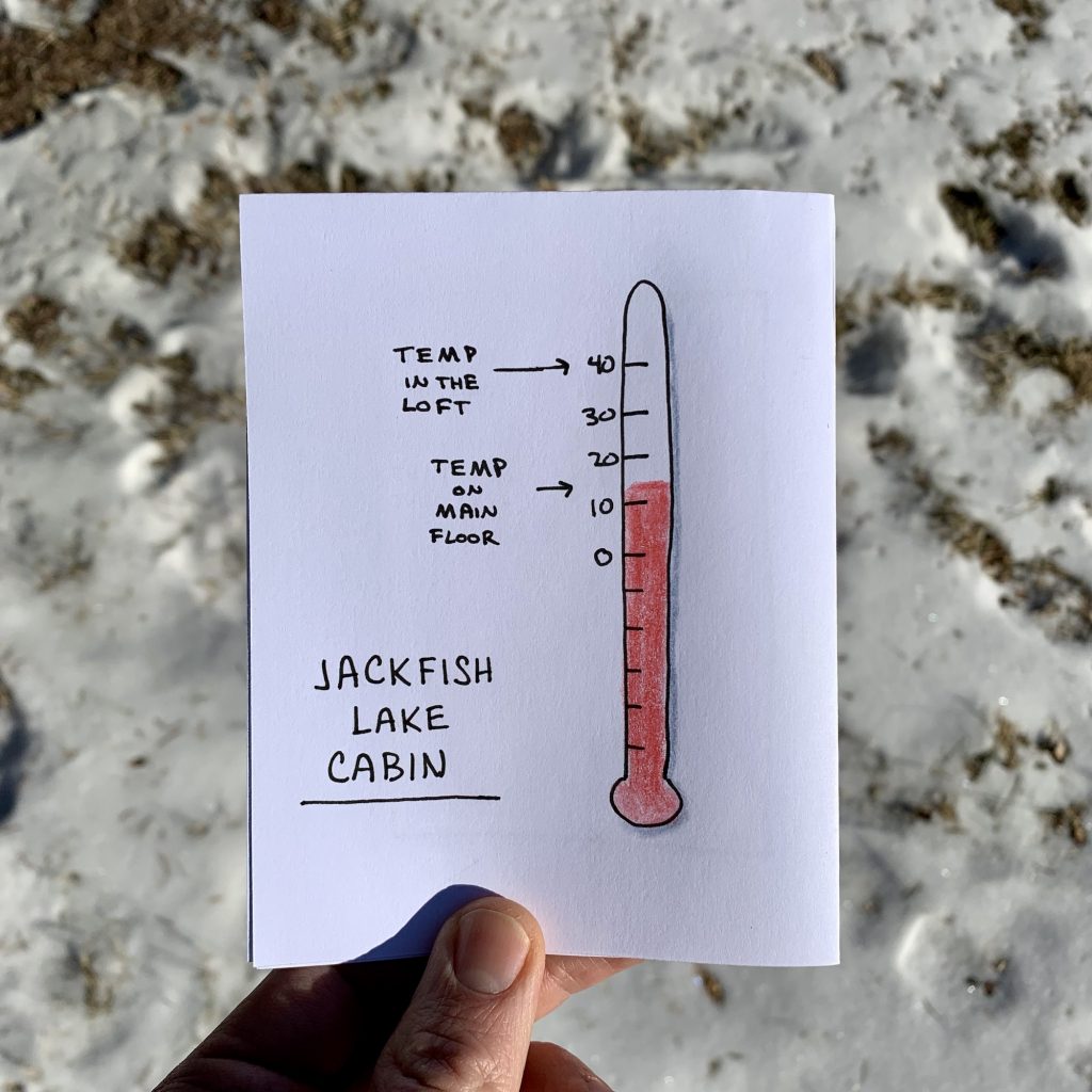 Jackfish Lake Cabin temperature